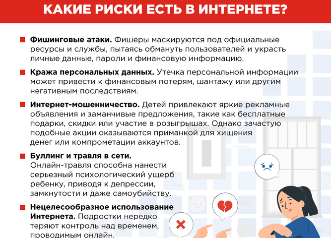 Безопасность детей в интернете: коротко о главном