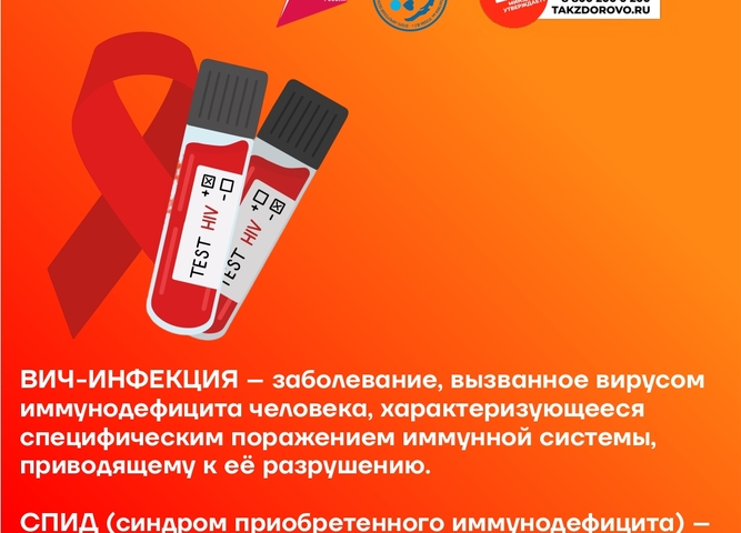 1 - 7 декабря Неделя борьбы со СПИДом